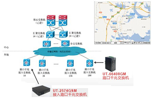 工业交换机在智能交通电子警察项目上的应用案例