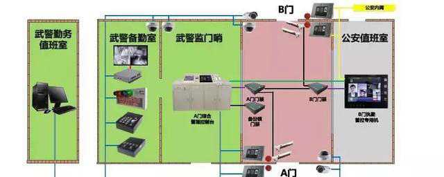 “科技强勤，智慧磐石”