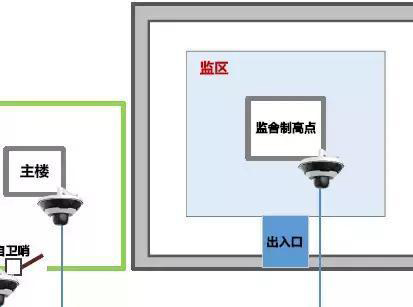 “科技强勤，智慧磐石”