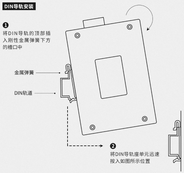 工业交换机的安装方式
