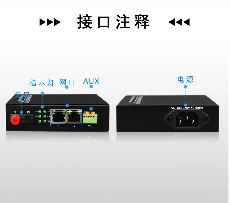 光纤收发器分发射和接收吗?光纤收发器配对使用问题详解!相关技术图示