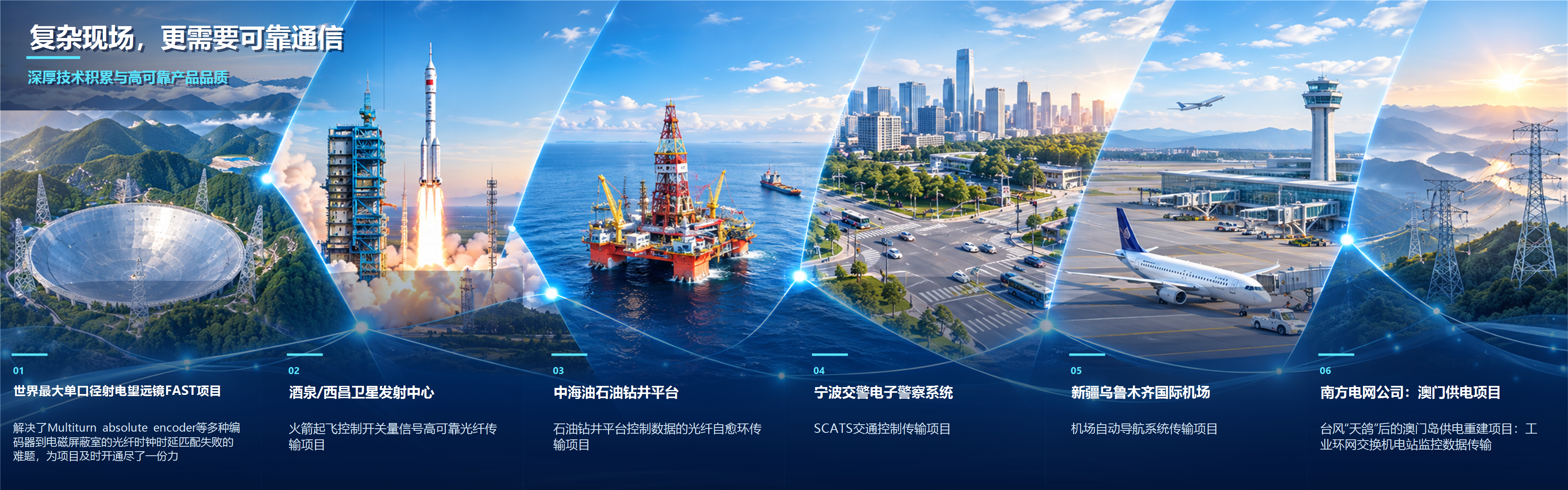 飞畅科技经典客户案例