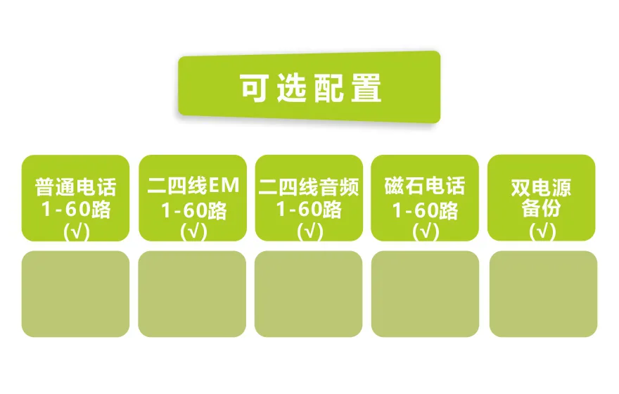 飞畅科技-60路电话 E1复用（1U 机架式）
