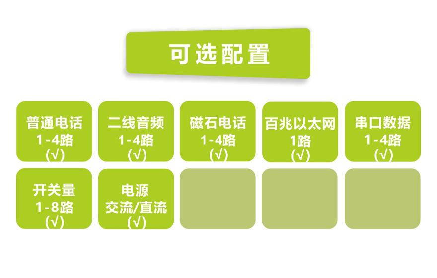 飞畅科技-1-4路电话+1FE以太+2RS232 E1复用