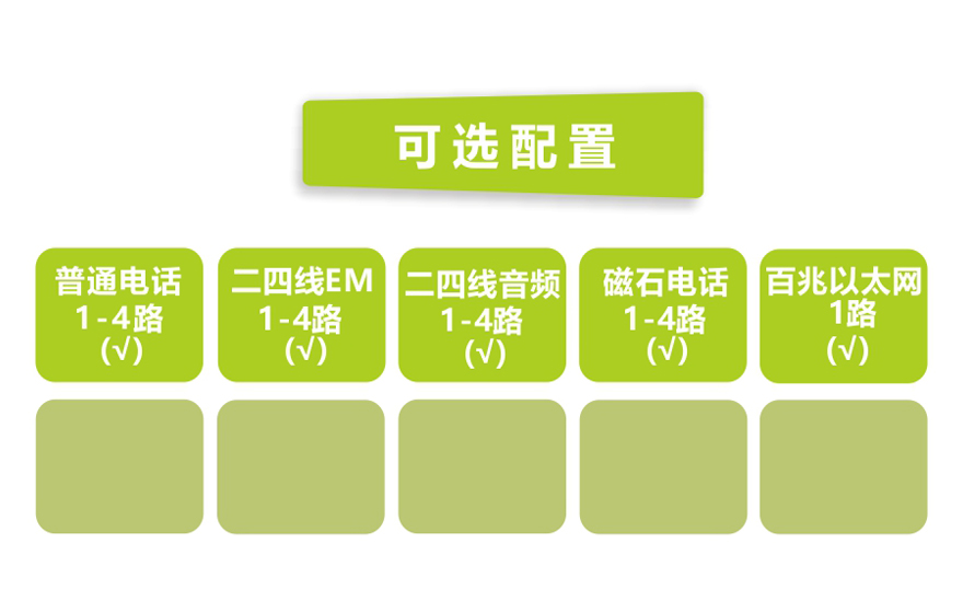 飞畅科技-工业轨式4路电话+1路以太电话光端机