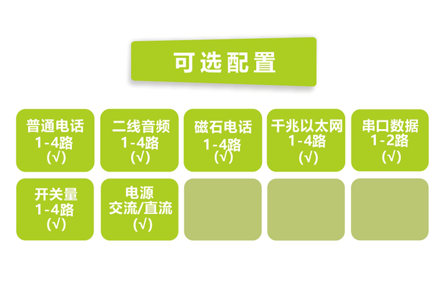 飞畅科技-桌面型4路电话+4千兆以太网+2路串口数据 电话光端机