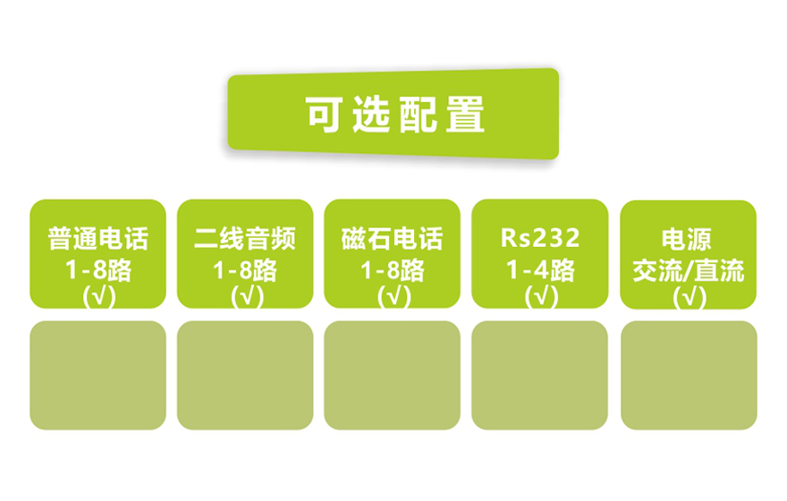 飞畅科技-桌面型8路电话+4RS232 E1 复用