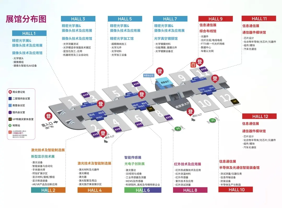探索科技之光 —— 加入第25届CIOE光电盛会技术图示2